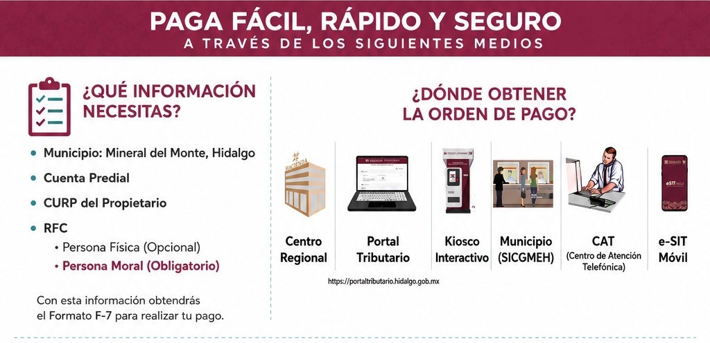 Seguro