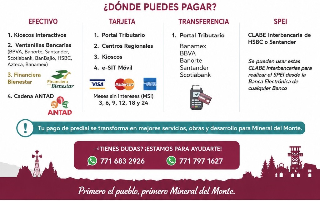 ¿Dónde?